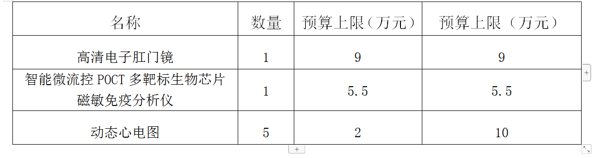 一批医疗设备清单.png