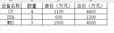 开办费清单公示第二批.png