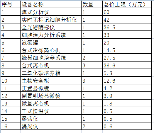 设备清单.png