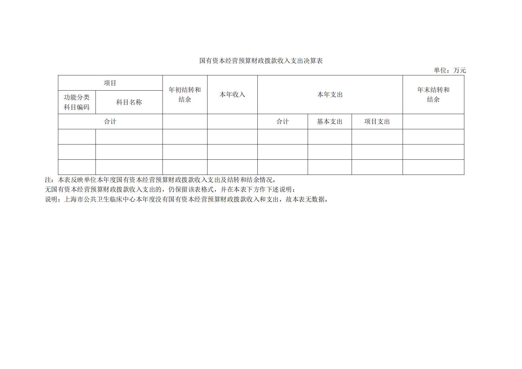 上海市公共卫生临床中心-2024年度决算_16.jpg