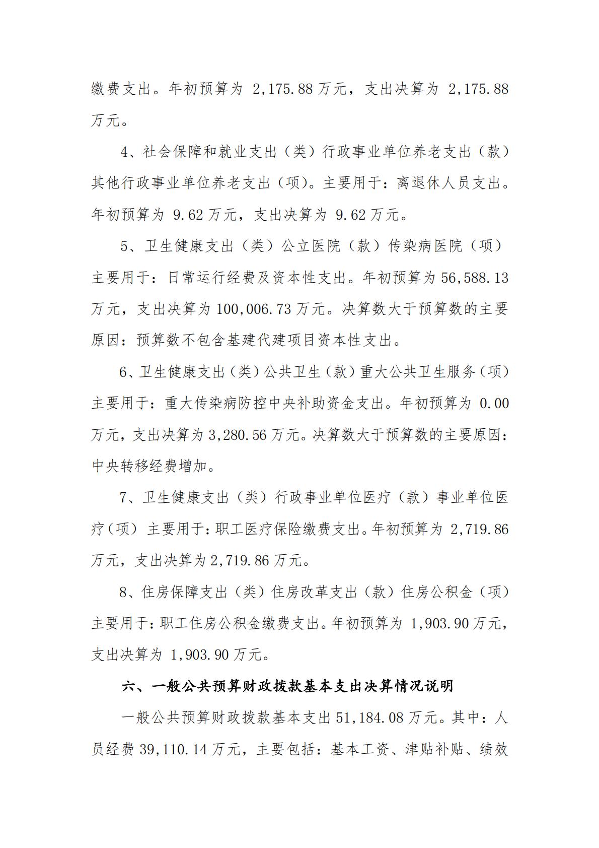上海市公共卫生临床中心-2024年度决算_19.jpg