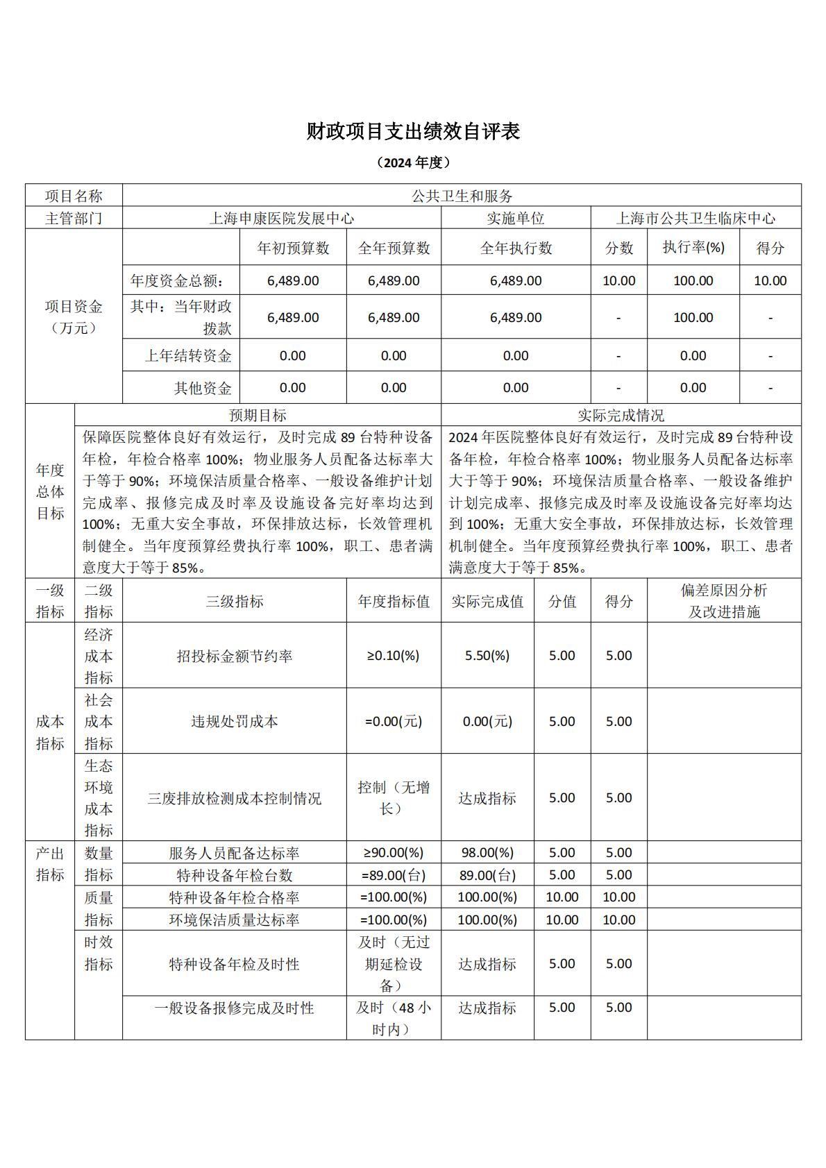 上海市公共卫生临床中心-2024年度项目绩效自评表_00.jpg